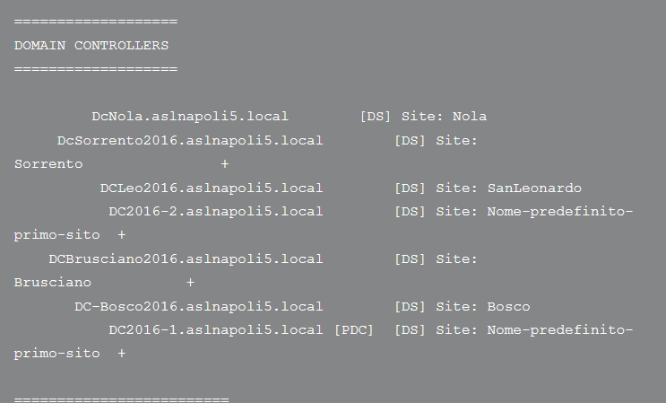 Asl Napoli 3 vittima dei 54bb47h. Coinvolti nell'attacco Hyper-V di Windows e Paloaltonetworks 7 aslnapoli3sud