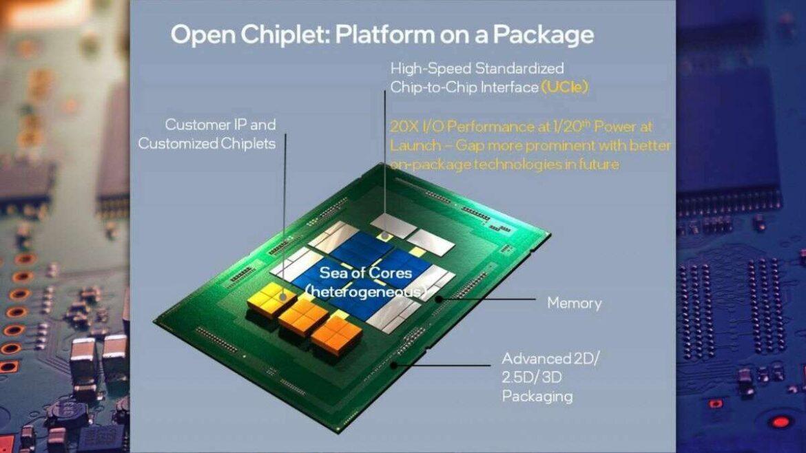 Matrice Digitale_UCIE-compressed
