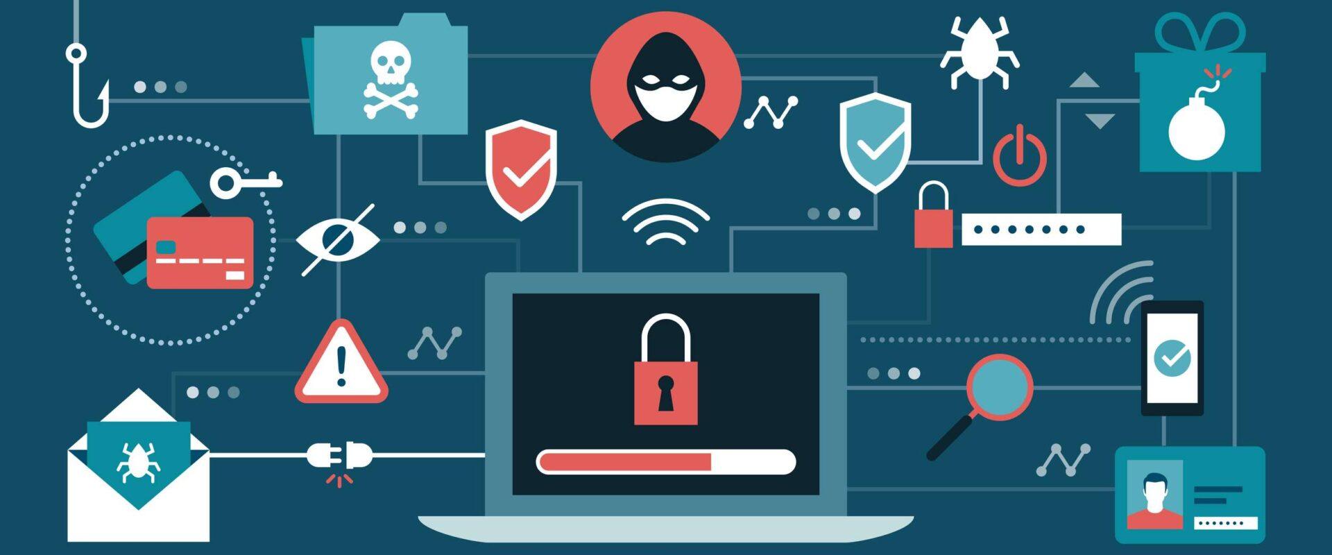 malware 2500x1250 2500x1250