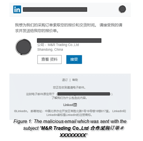 LinkedIn, ora rappresenta la metà di tutti i tentativi di phishing a livello globale 7 image 7