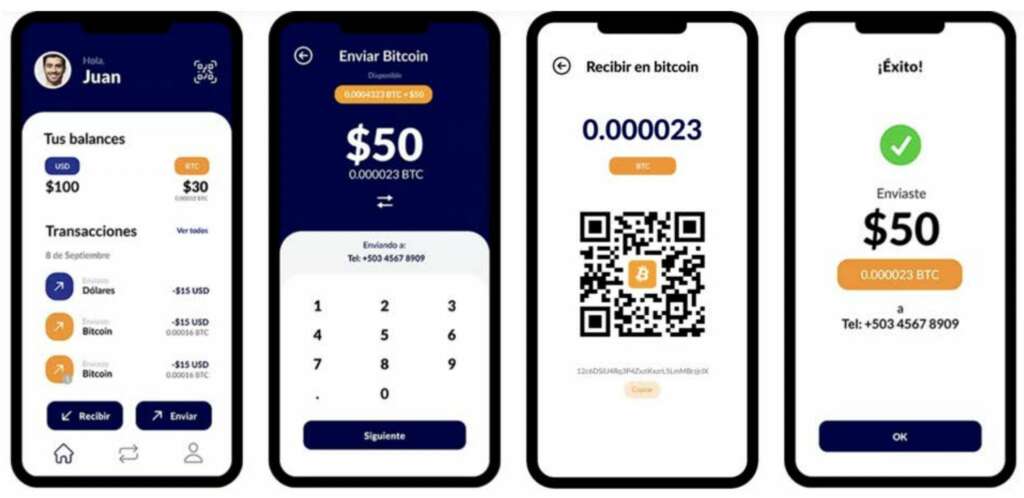 L'esperimento bitcoin di El Salvador non riscuote il successo sperato 6 Sal 4 compressed
