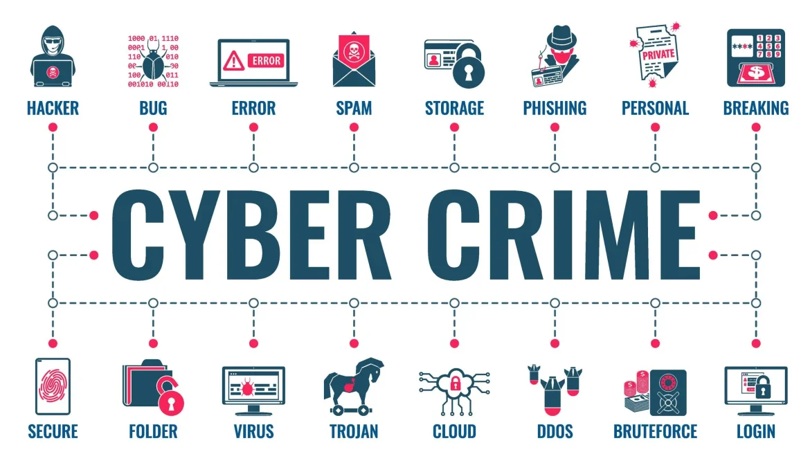cyber-crime-2500×1458