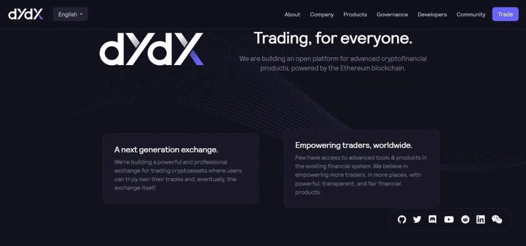 I 6 migliori exchange decentralizzati (DEX) per gli investitori della DeFi 7 image 28