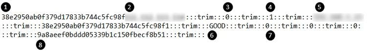 GoTrim: la nuova botnet che prende di mira i siti WordPress 6 image 30