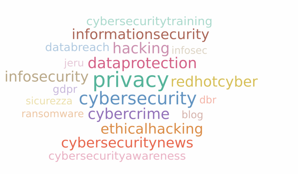 Oscar 2022: la cultura della privacy esce sconfitta dal dibattito social 9 immagine 13
