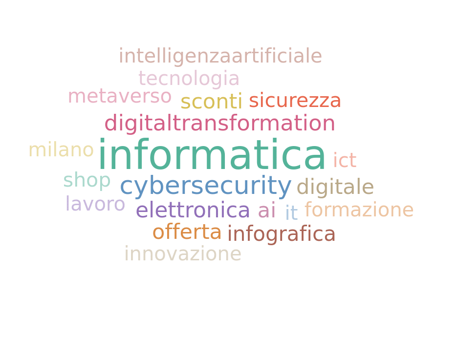 immagine 8