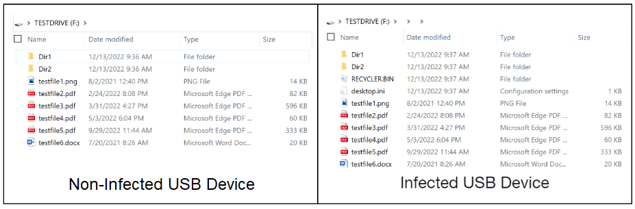 PlugX, il malware si diffonde via USB. A rischio anche PC air gapped 7 image 3