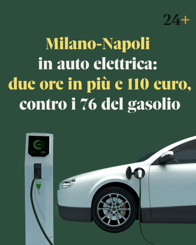 Si va più piano e si consuma di più ... e Lo chiamano progresso ! 6 image 75