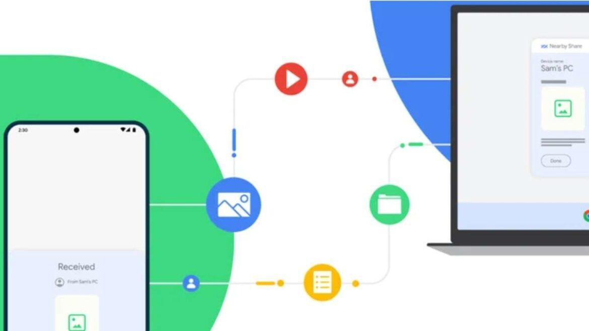 Google Nearby Share Google Nearby Share