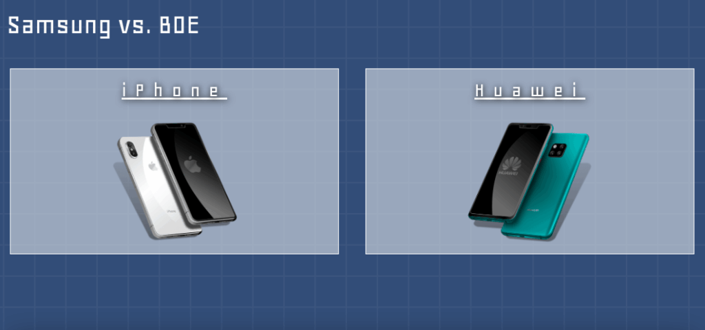 BOE scatena una guerra legale contro Samsung e le sue filiali in Cina 2 image 131