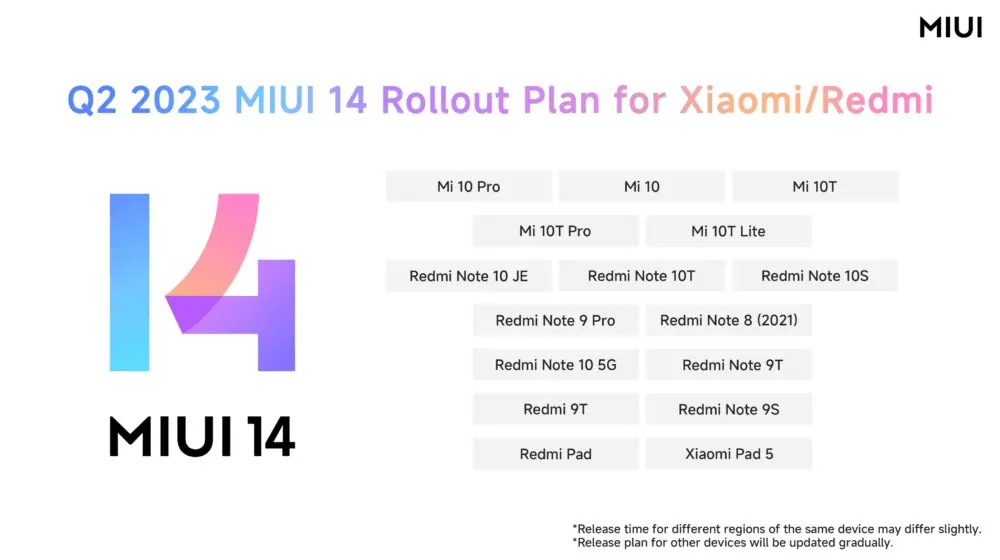 Xiaomi e Poco rilasceranno MIUI 14 nel Q2 2023: scopri se il tuo dispositivo è incluso 6 image 146