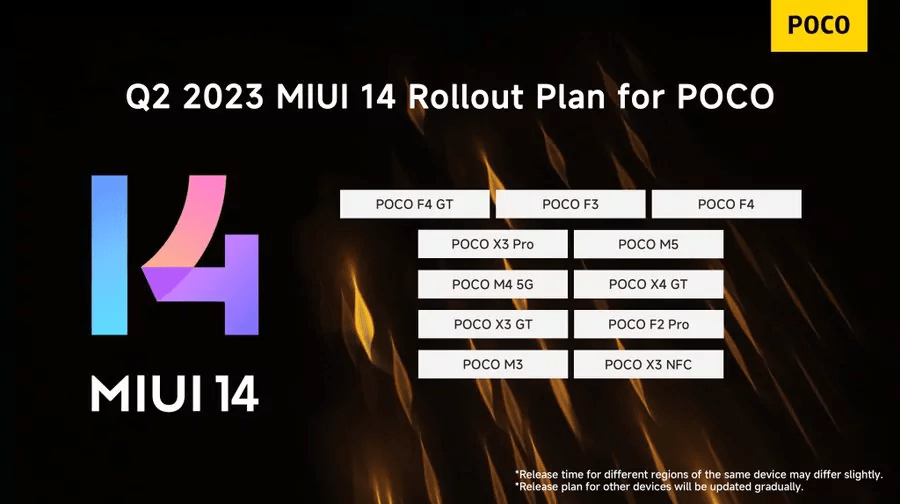 Xiaomi e Poco rilasceranno MIUI 14 nel Q2 2023: scopri se il tuo dispositivo è incluso 7 image 148