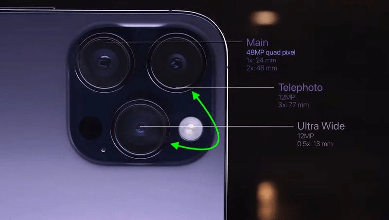 iPhone 15 Pro Max: Rivoluzione nel design delle fotocamere con tecnologia Periscopio