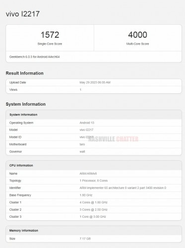 Anteprima iQOO Neo 7 Pro: ecco le specifiche su Geekbench 6 image 507