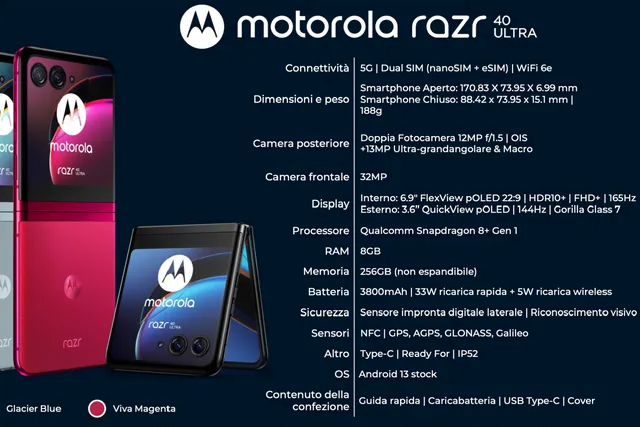 Motorola Razr 40 Ultra: rivelate le specifiche tecniche del nuovo smartphone pieghevole!