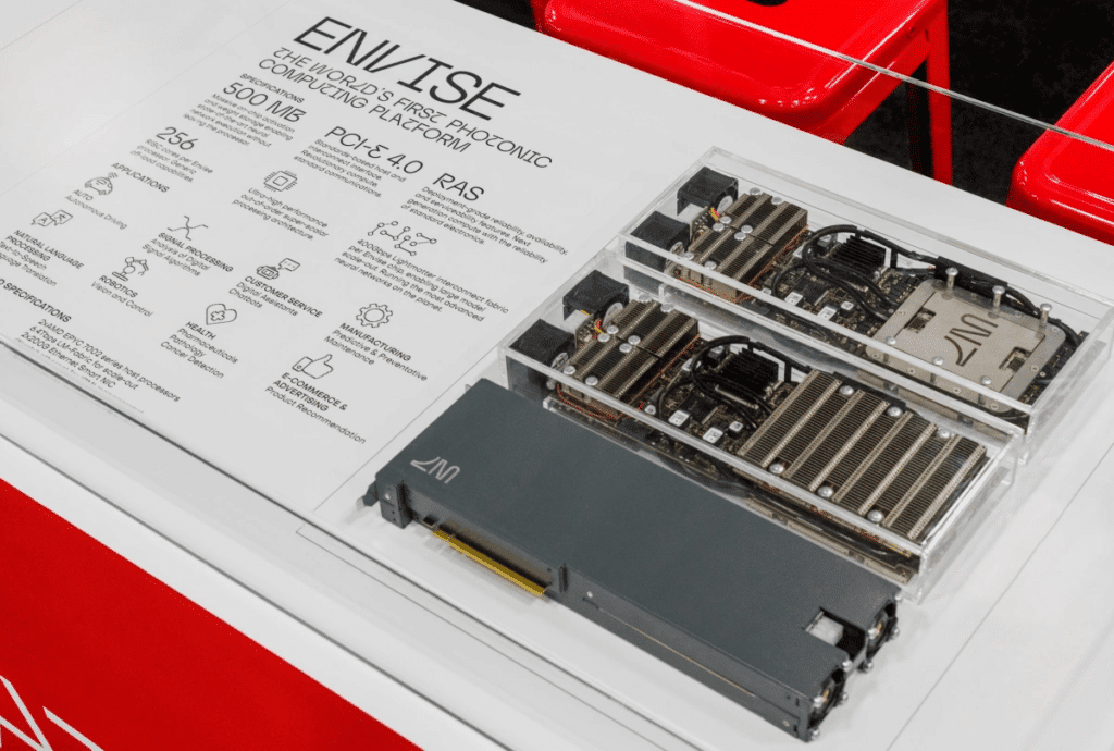 Rivoluzione IA: Lightmatter e l'hardware fotonico con 154 milioni di dollari di nuovi fondi 7 image 1