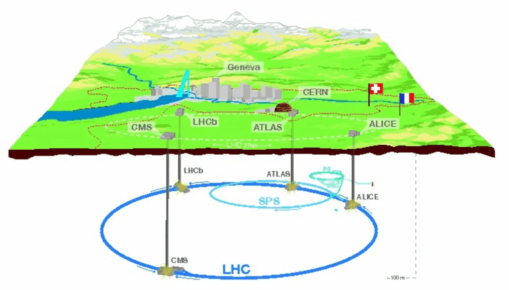 Accelerare l'Acceleratore: scienziata aumenta HPC del CERN con GPU e IA 6 image 142