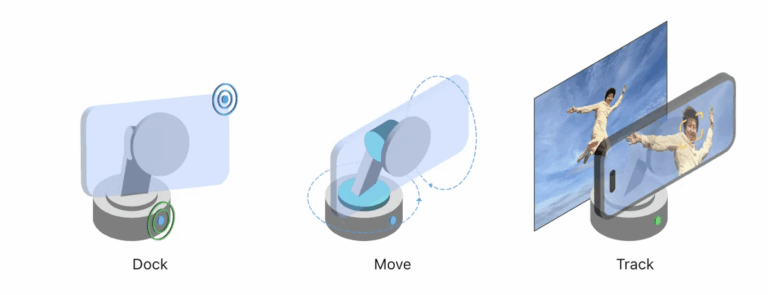 Apple trasforma iPhone in una telecamera di monitoraggio per animali domestici