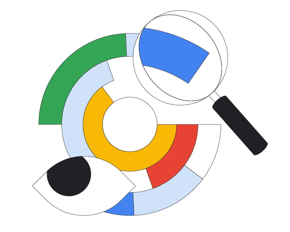 Google presenta il suo Secure AI Framework