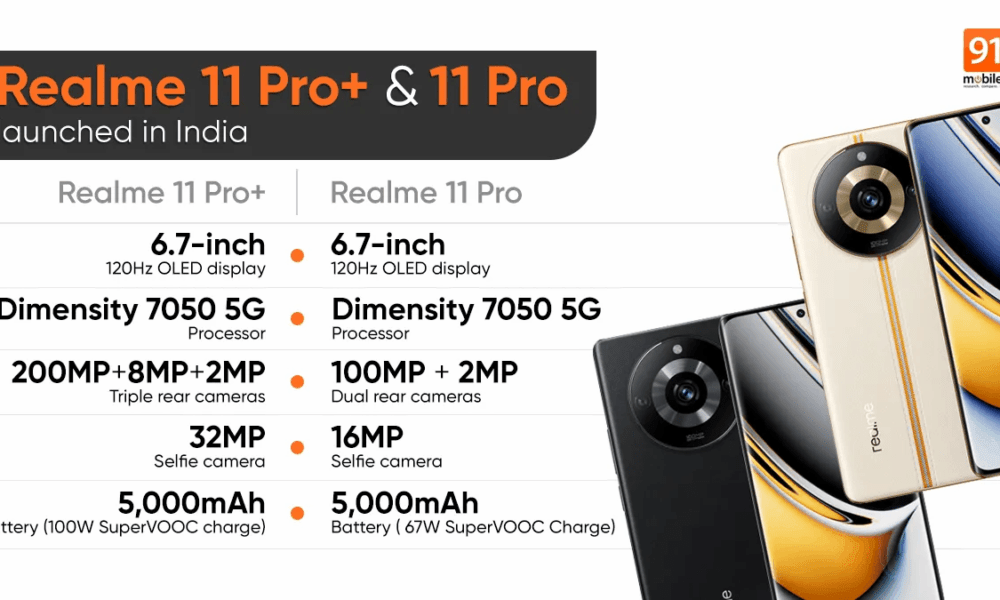 Realme 11 Pro, smartphone, recensione, fotocamera, prestazioni
