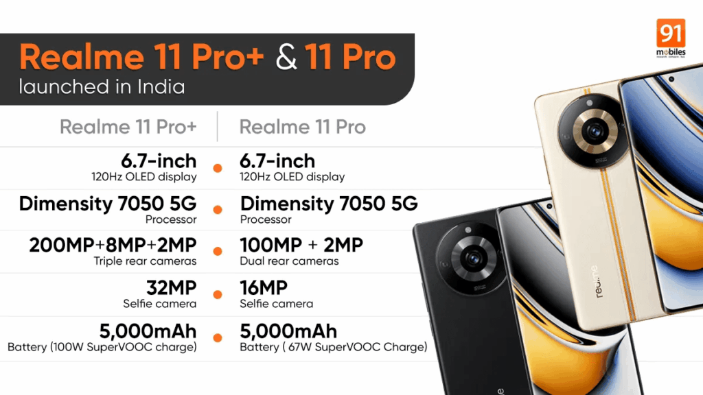 Realme 11 Pro: un'analisi approfondita del nuovo smartphone 6 image 306
