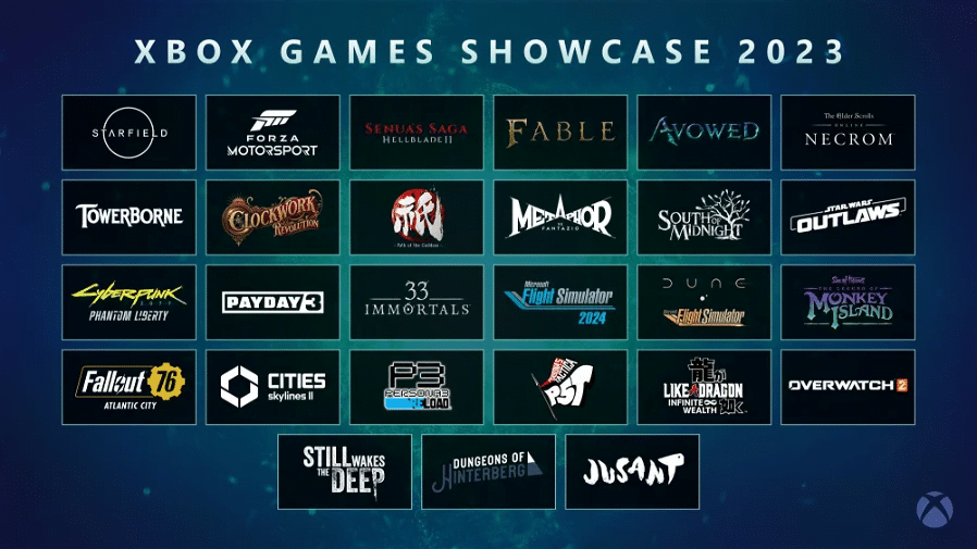 Xbox Games Showcase: i trailer più visti e i giochi in arrivo su Xbox Game Pass nel 2023 e 2024 6 image 370