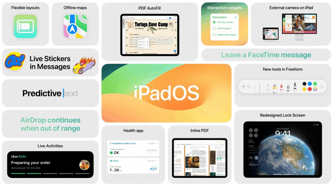 iPadOS 17: Aggiornamenti dello Stage Manager e Widget più flessibili