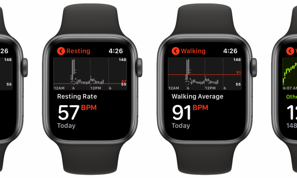 Come visualizzare la cronologia della frequenza cardiaca con Apple Watch