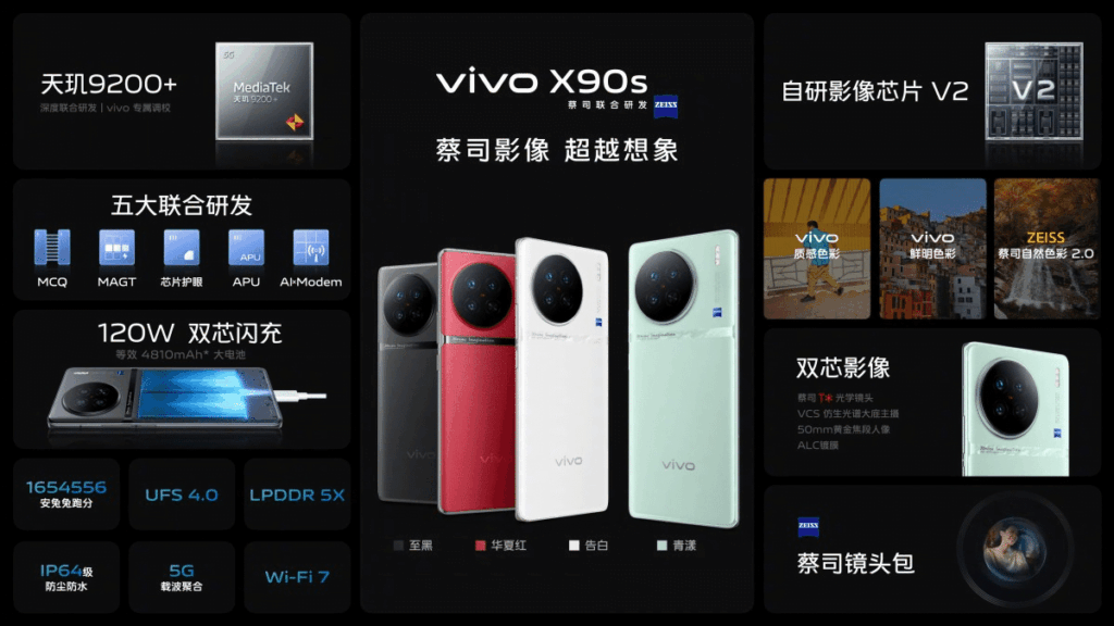 vivo X90s: un aggiornamento di mezza vita con il nuovo chipset Dimensity 9200+ 6 image 758