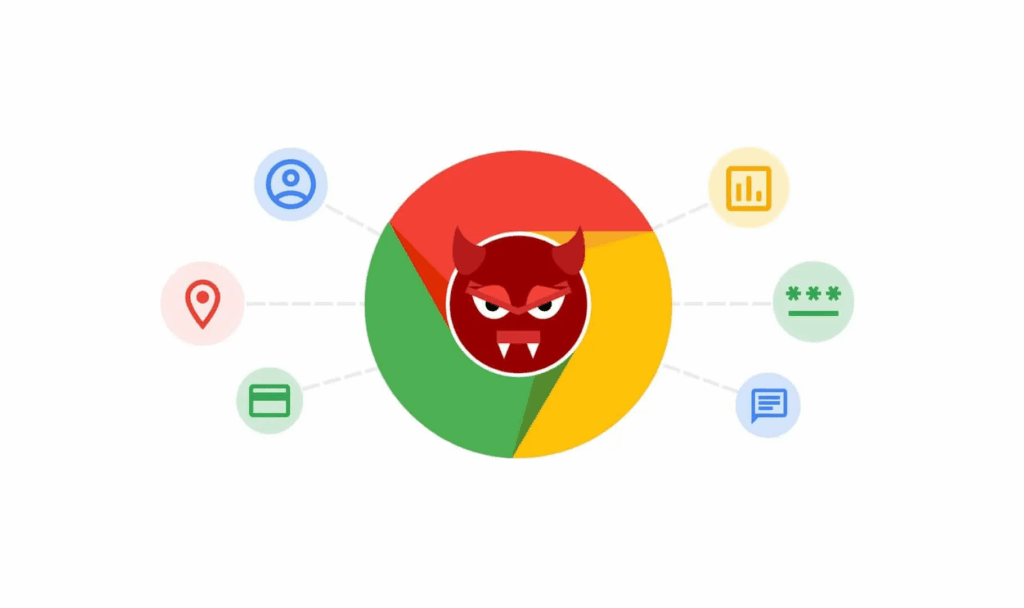 chrome malware