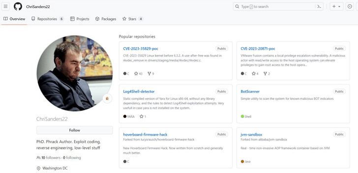 Backdoor nascosta in un Proof-of-Concept su GitHub: un nuovo metodo di persistenza 6 image 145