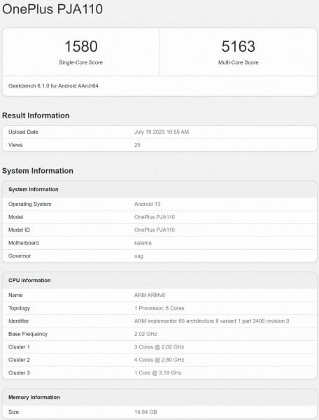 OnePlus Ace 2 Pro: specifiche chiave rivelate da Geekbench 6 image 245