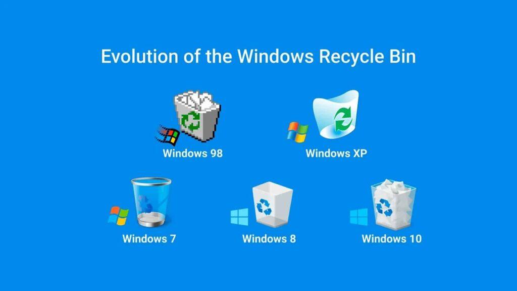 Come recuperare i file cancellati dal Cestino di Windows 6 image 266