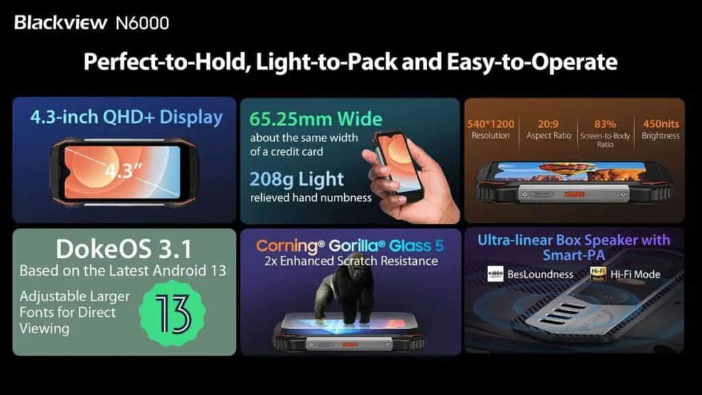 Blackview N6000: nuovo mini smartphone di segmento Top 7 image 311 1