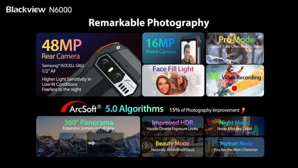Blackview N6000: nuovo mini smartphone di segmento Top 8 image 311 2