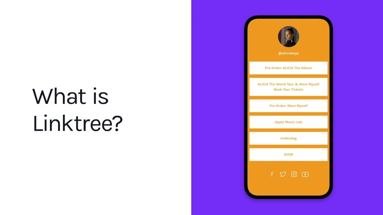 Linktree