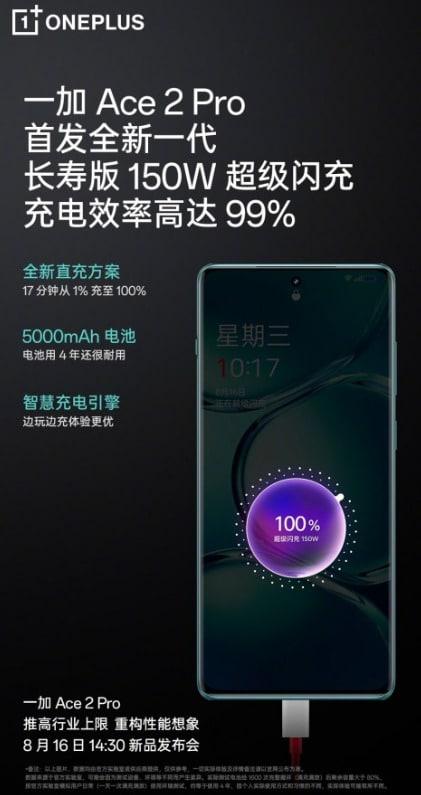 OnePlus Ace 2 Pro: ricarica completa in soli 17 minuti da 150W 7 image 115