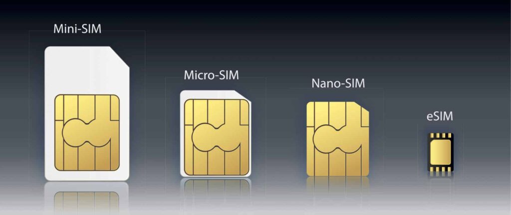 eSIM: il futuro della Telefonia Mobile 2 esim