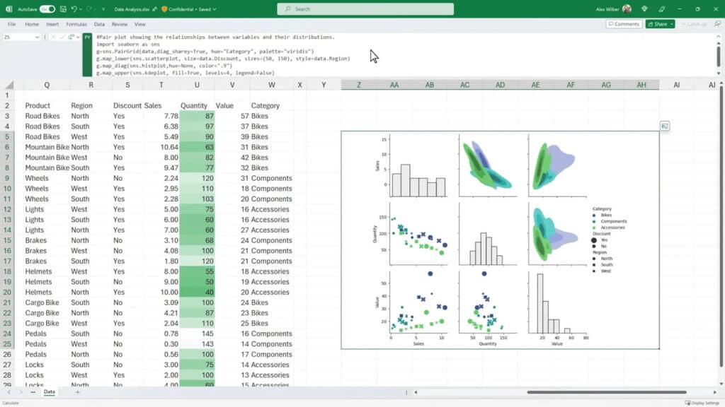 Doppio colpo Microsoft: Python in Excel e Windows su ChromeOS 6 image 225 3