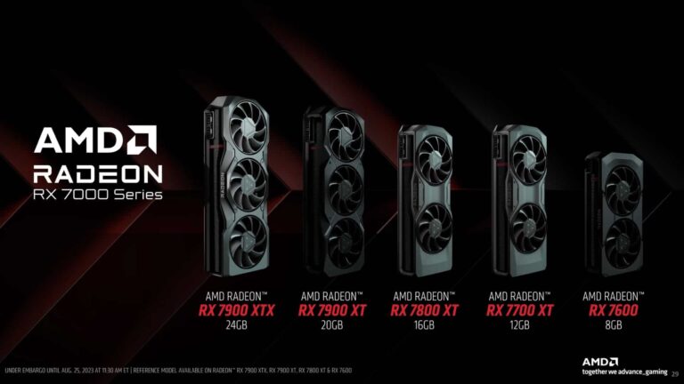 AMD Radeon RX 7700 XT e 7800 XT