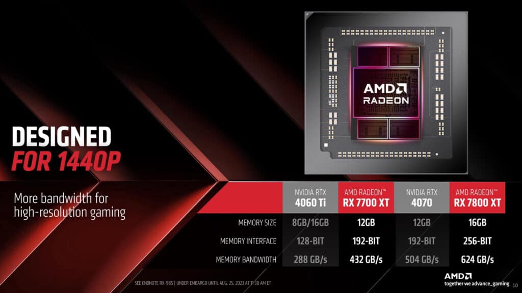 AMD Radeon RX 7700 XT e RX 7800 XT: le GPU di nuova generazione 6 image 263 3