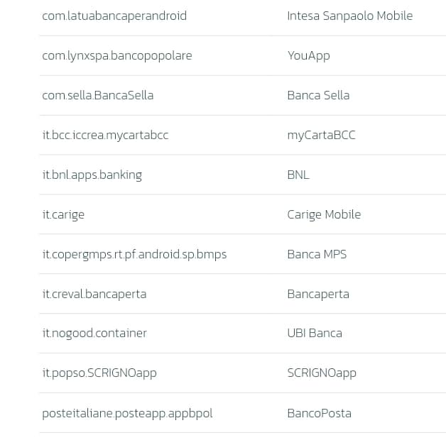 Xenomorph, il malware Android prende di mira anche le banche italiane 7 Screenshot 20230926 184533 Chrome