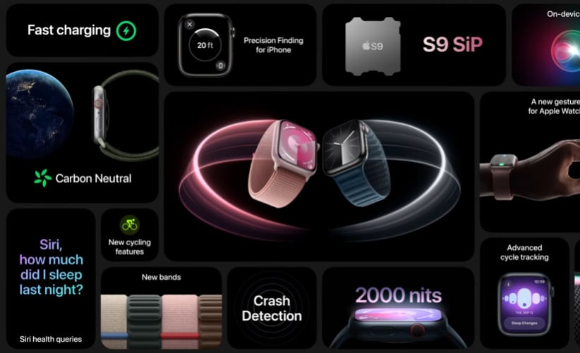 Apple Watch Series 9: scopri le novità, le caratteristiche e i prezzi 6 image 107 1