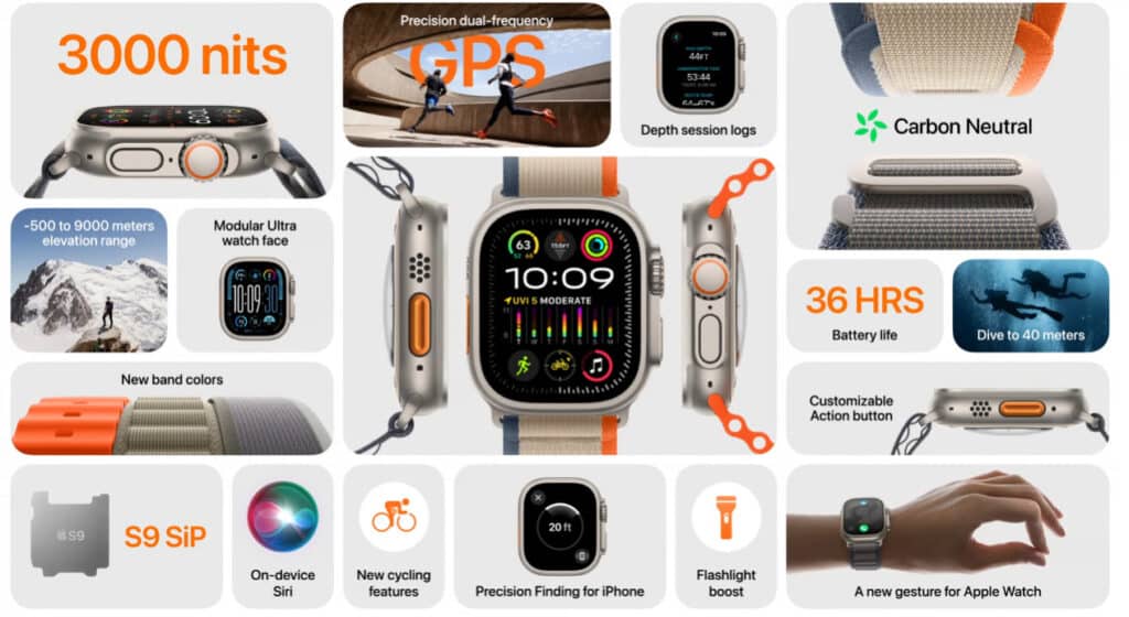 apple watch ultra 2