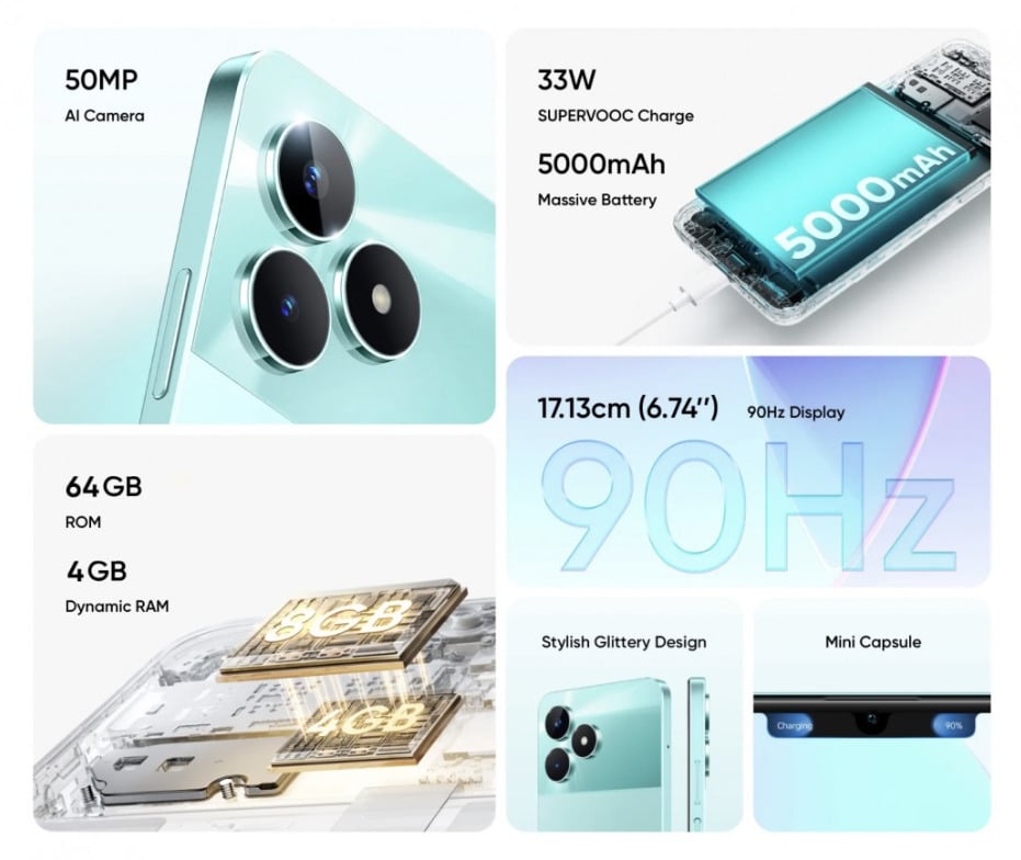 Realme C51 debutta in India: caratteristiche chiave e prezzo 6 image 18