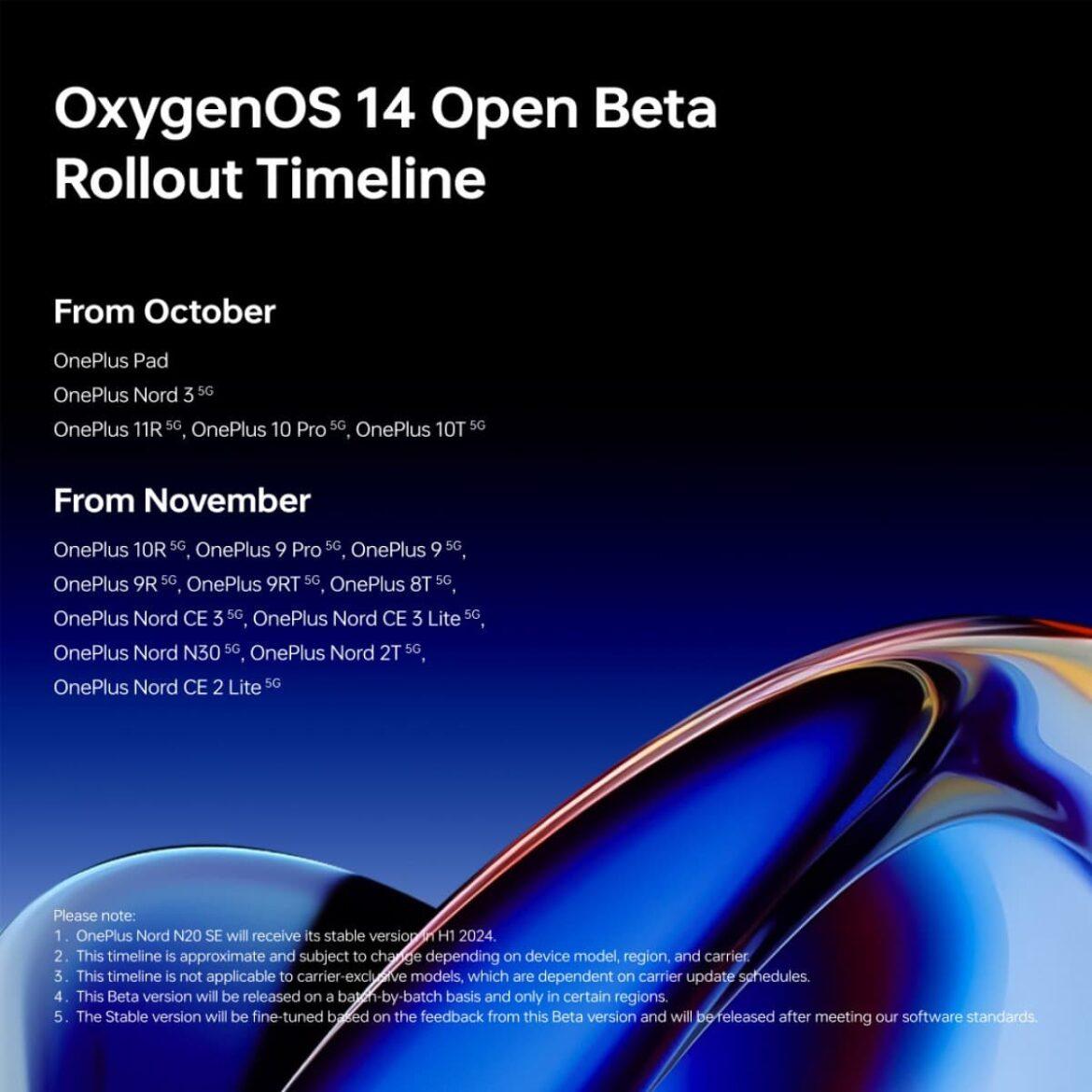 OxygenOS 14