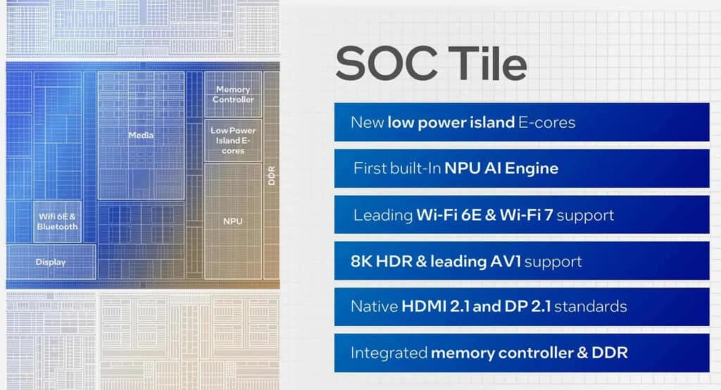 Intel svela la rivoluzionaria piattaforma CPU Meteor Lake 6 image 192 7