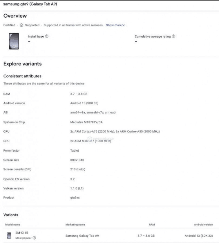 Samsung Galaxy Tab S9 FE e Tab A9 nel database di Google Play Console 7 image 223